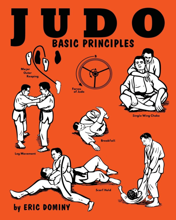 Carte Judo 