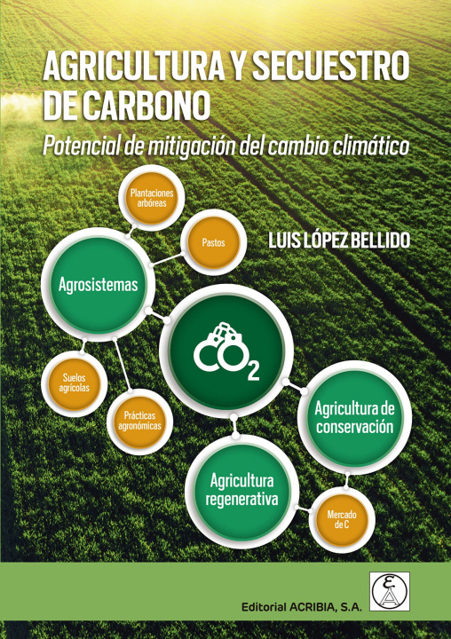 Knjiga AGRICULTURA Y SECUESTRO DE CARBONO LUIS LOPEZ BELLIDO
