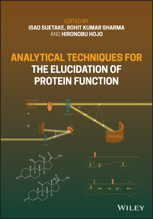 Kniha Analytical Techniques for the Elucidation of Prote in Function 