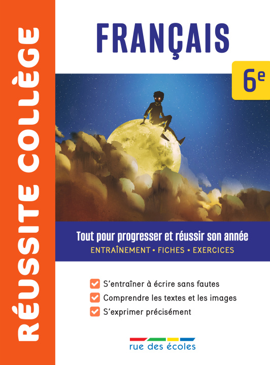 Carte Réussite collège français 6e 