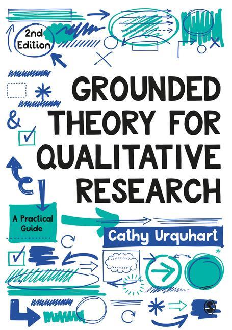 Knjiga Grounded Theory for Qualitative Research 