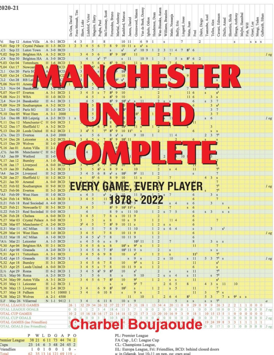 Book Manchester United Complete 