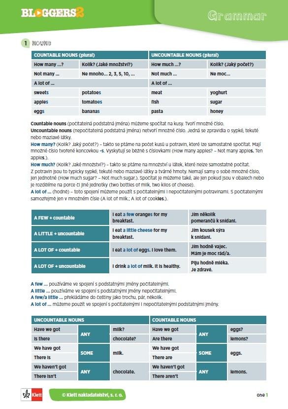 Carte Bloggers 2 (A1.2) – gramatický přehled (leporelo) 