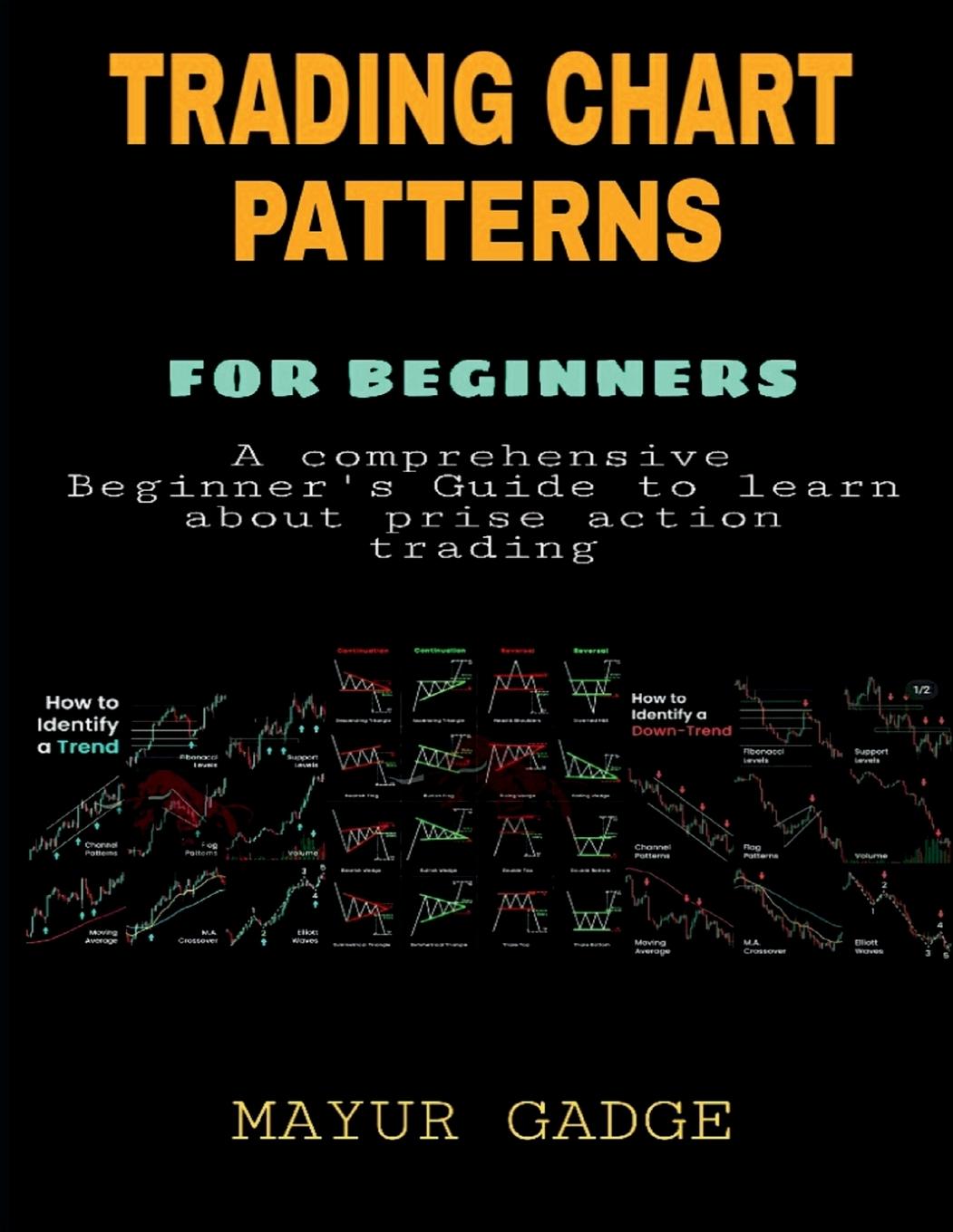 Carte TRADING CHART PATTERNS 