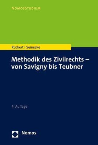 Kniha Methodik des Zivilrechts - von Savigny bis Teubner Joachim Rückert
