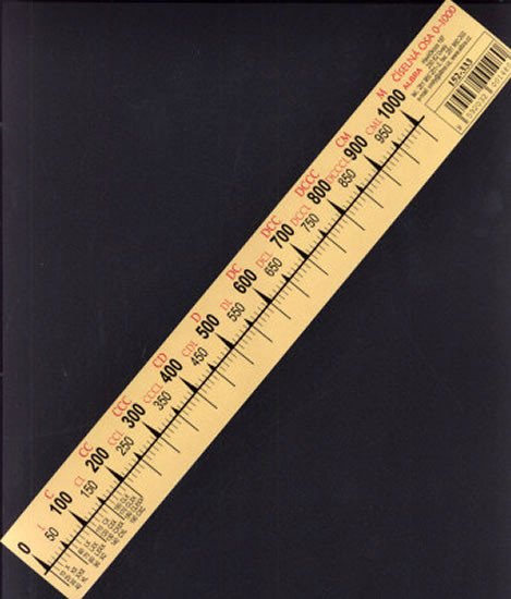 Papírszerek Číselná osa 0-1000 (popisovatelná, lamino 30 x 4 cm) 