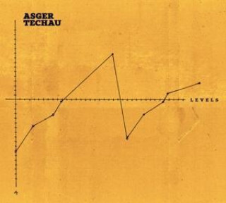 Audio Levels 