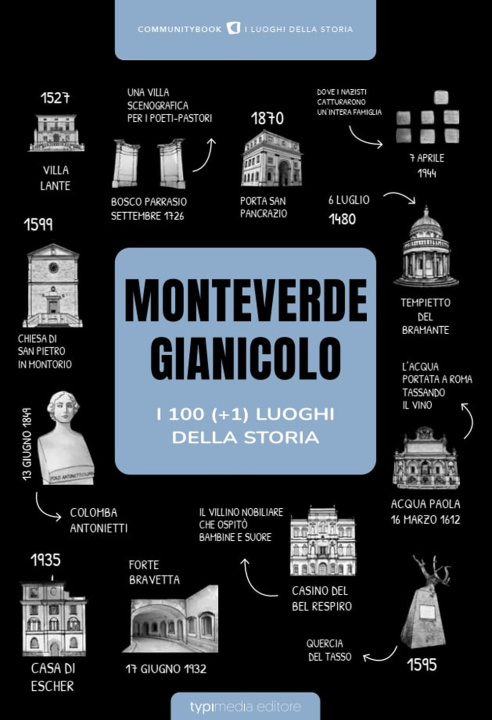 Kniha Monteverde: i 100 luoghi della storia (+1) 
