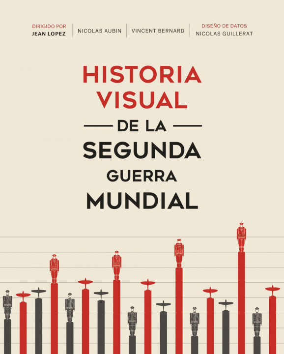 Könyv HISTORIA VISUAL DE LA SEGUNDA GUERRA MUNDIAL JEAN LOPEZ