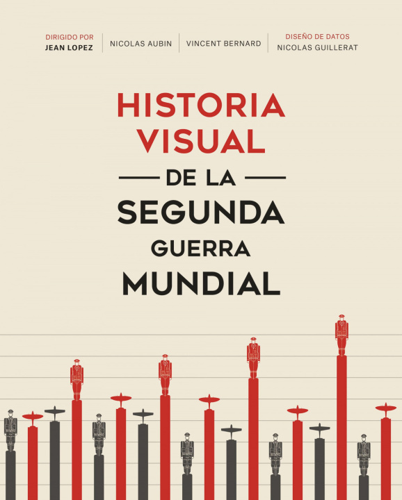 Knjiga HISTORIA VISUAL DE LA SEGUNDA GUERRA MUNDIAL JEAN LOPEZ