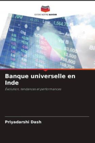 Carte Banque universelle en Inde Priyadarshi Dash
