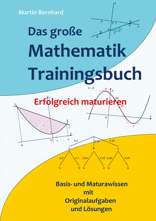 Книга Das große Mathematik Trainingsbuch 