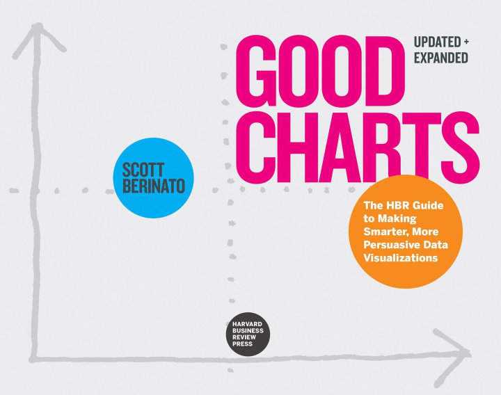 Книга Good Charts, Updated and Expanded 
