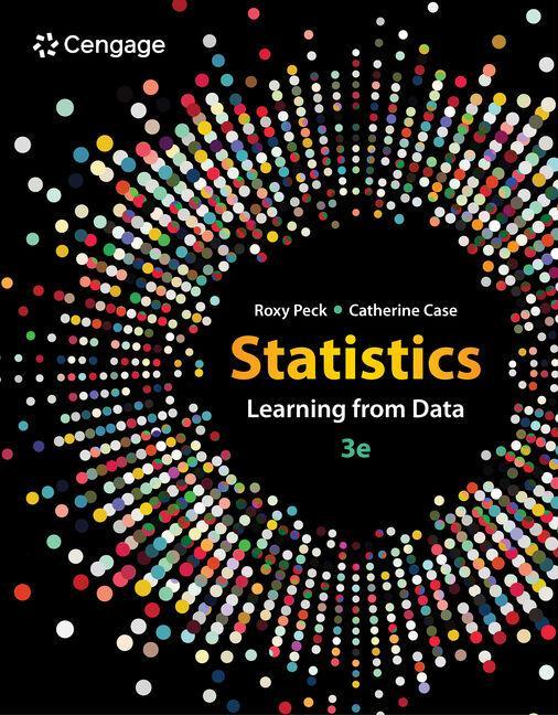 Carte Statistics 