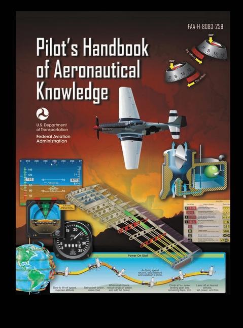 Книга Pilot's Handbook of Aeronautical Knowledge FAA-H-8083-25B Federal Aviation Administration (Faa)