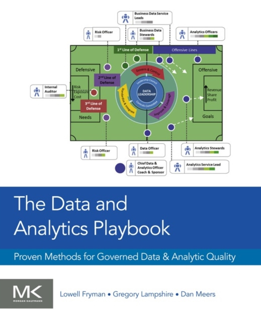 ebook Data and Analytics Playbook Lowell Fryman