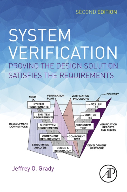 E-knjiga System Verification Jeffrey O. Grady