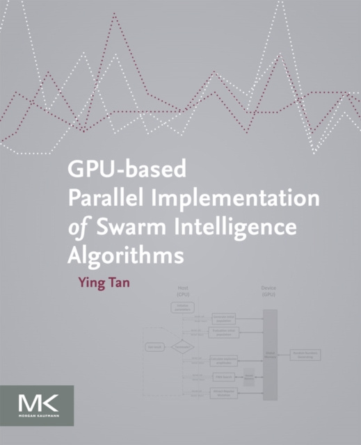 E-knjiga GPU-based Parallel Implementation of Swarm Intelligence Algorithms Ying Tan