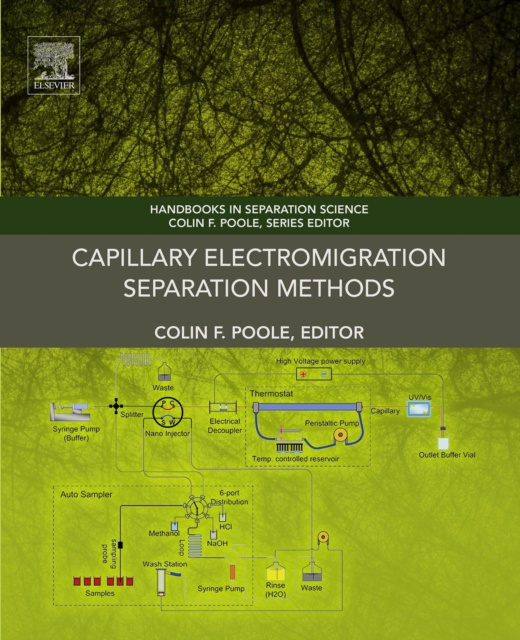 E-knjiga Capillary Electromigration Separation Methods Colin F. Poole