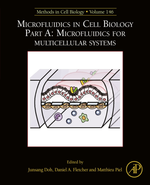 E-kniha Microfluidics in Cell Biology: Part A: Microfluidics for Multicellular Systems Matthieu Piel