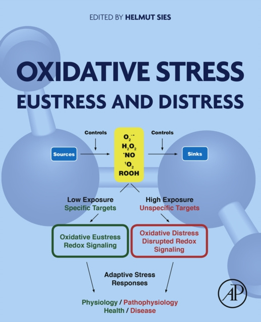 E-knjiga Oxidative Stress Helmut Sies