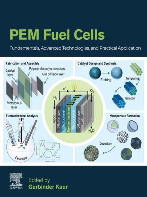E-book PEM Fuel Cells Gurbinder Kaur