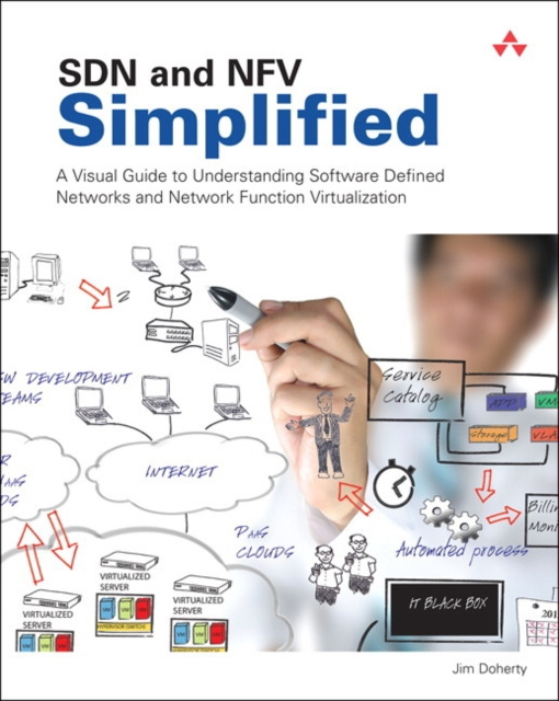 E-Book SDN and NFV Simplified Jim Doherty