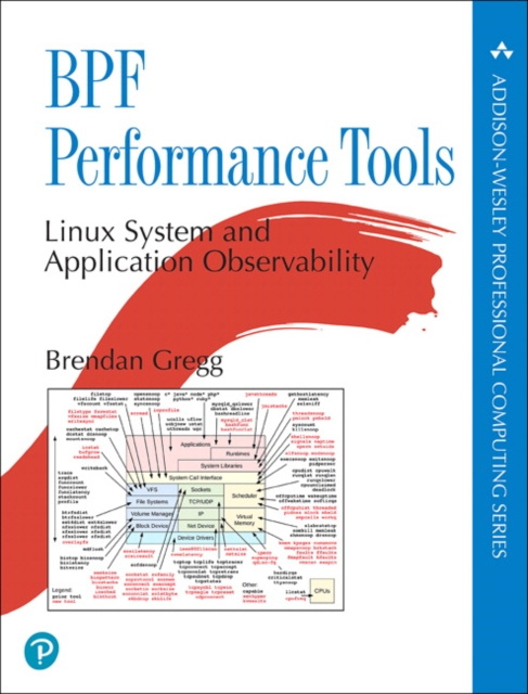 E-book BPF Performance Tools Brendan Gregg