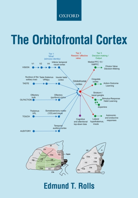 E-knjiga Orbitofrontal Cortex Edmund T. Rolls