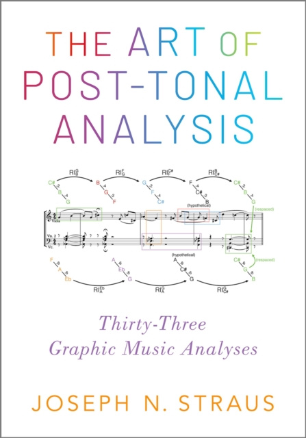 E-knjiga Art of Post-Tonal Analysis Joseph N. Straus