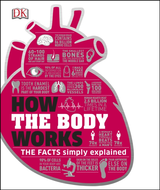 E-book How the Body Works DK