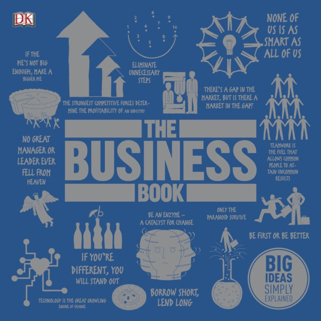 Аудиокнига Business Book James Cameron Stuart
