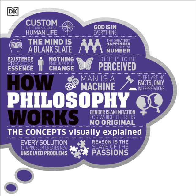 Audiokniha How Philosophy Works Daniel Philpott