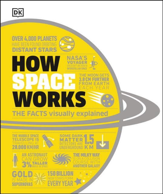 E-knjiga How Space Works DK