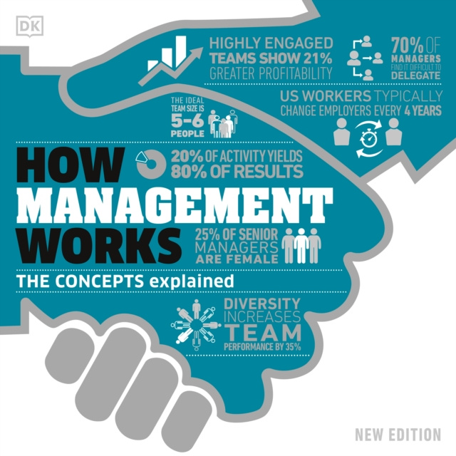 Audiokniha How Management Works Walles Hamonde