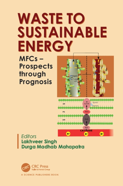 E-knjiga Waste to Sustainable Energy Lakhveer Singh