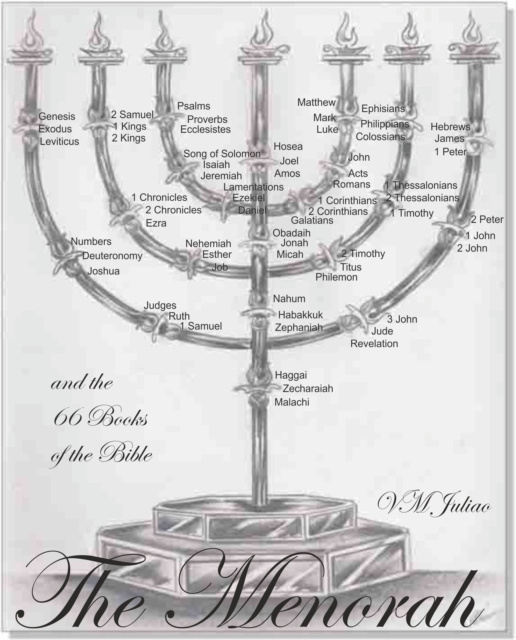 E-knjiga Menorah VM Juliao