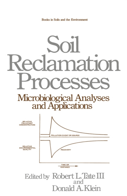 E-kniha Soil Reclamation Processes Microbiological Analyses and Applications Robert L. Tate