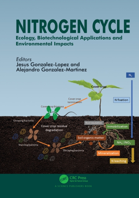 E-knjiga Nitrogen Cycle Jesus Gonzalez-Lopez