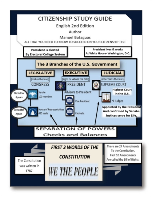 E-knjiga Citizenship Study Guide Manuel Bataguas