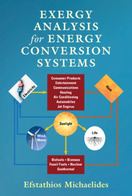 E-book Exergy Analysis for Energy Conversion Systems Efstathios Michaelides