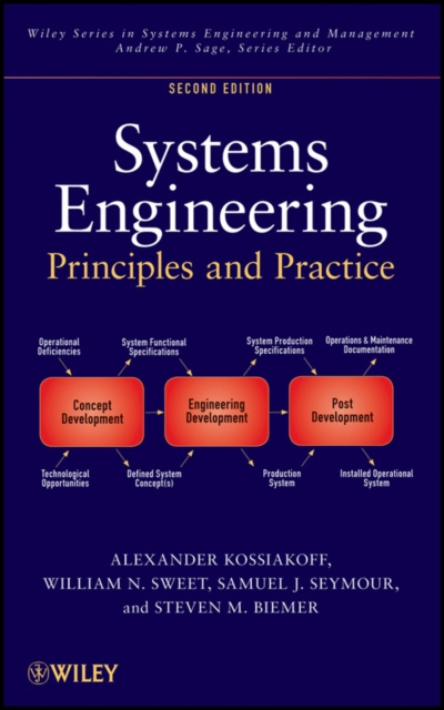 E-book Systems Engineering Principles and Practice Kossiakoff Alexander Kossiakoff