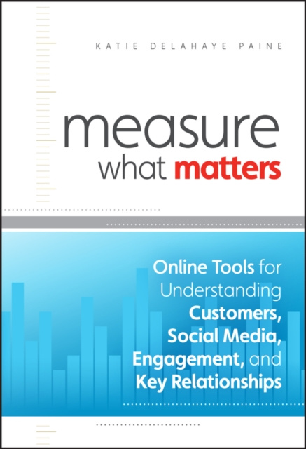 E-knjiga Measure What Matters Katie Delahaye Paine