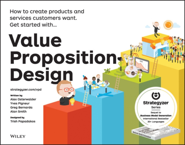 E-kniha Value Proposition Design Alexander Osterwalder