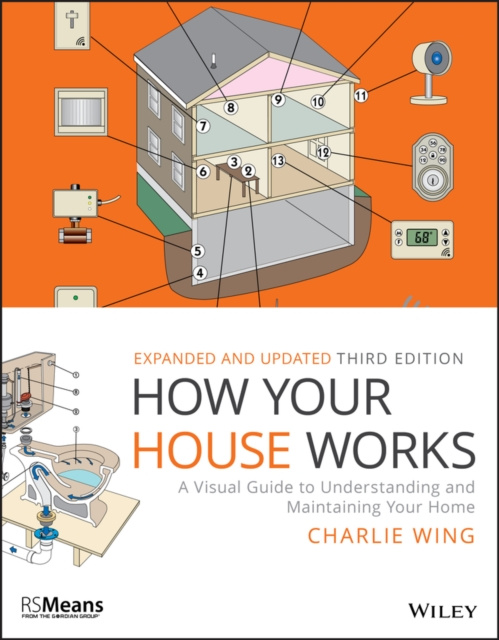E-kniha How Your House Works Charlie Wing
