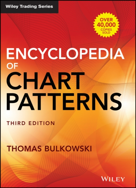 E-kniha Encyclopedia of Chart Patterns Thomas N. Bulkowski