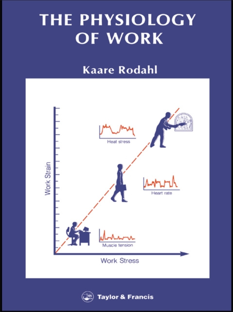 E-book Physiology Of Work Kaare Rodahl