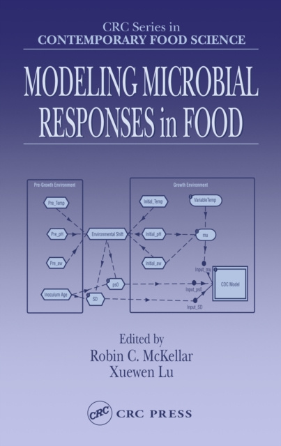 E-knjiga Modeling Microbial Responses in Food Robin C. McKellar