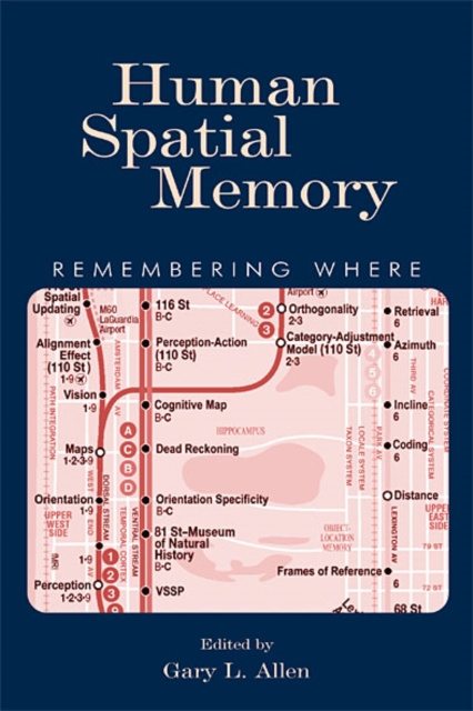 E-knjiga Human Spatial Memory Gary L. Allen