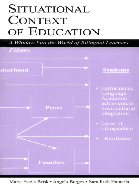 E-kniha Situational Context of Education Mar!a Estela Brisk